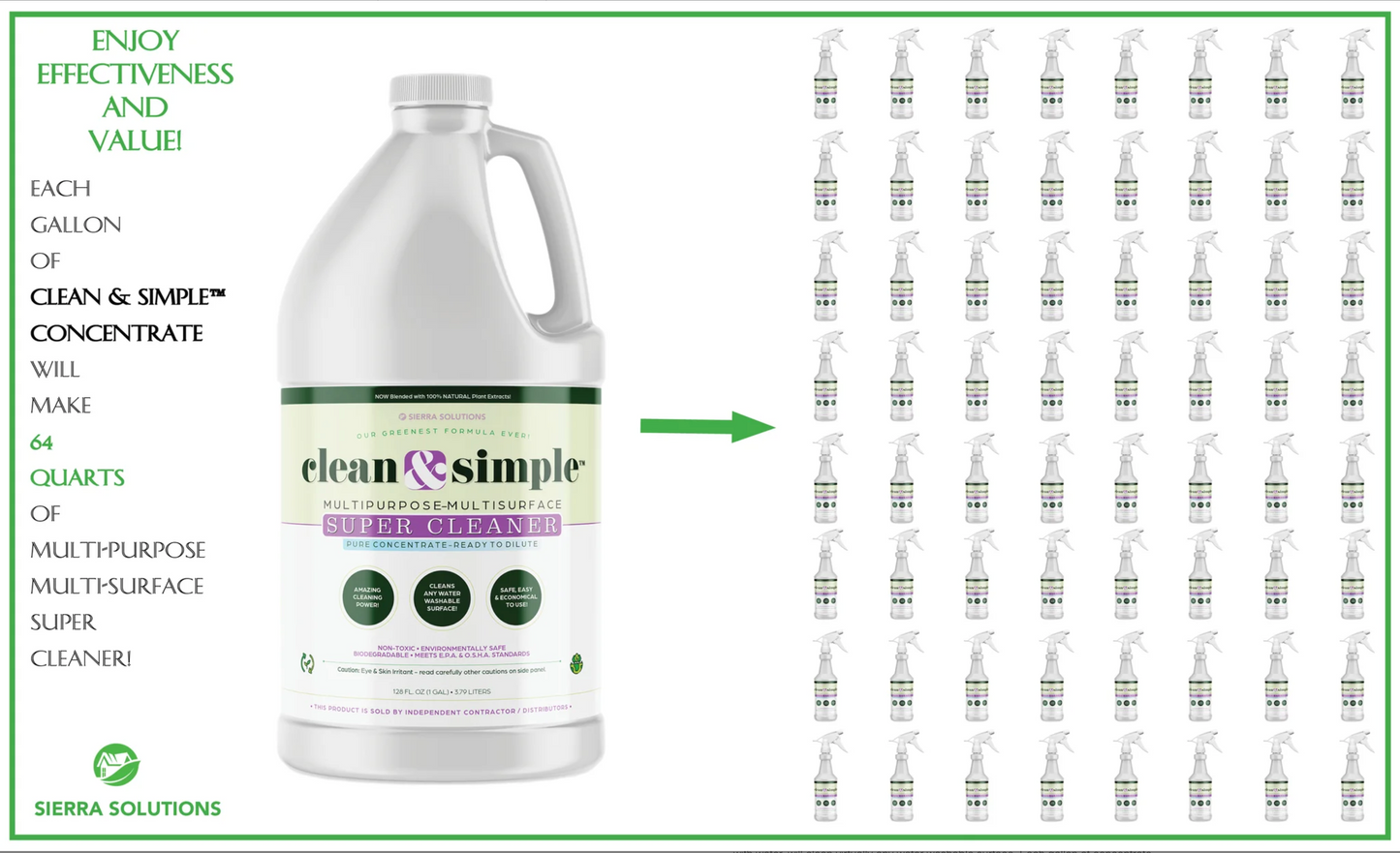 All-Purpose Cleaner Concentrate - clean & simple™ SUPER CLEANER by Sierra Solutions